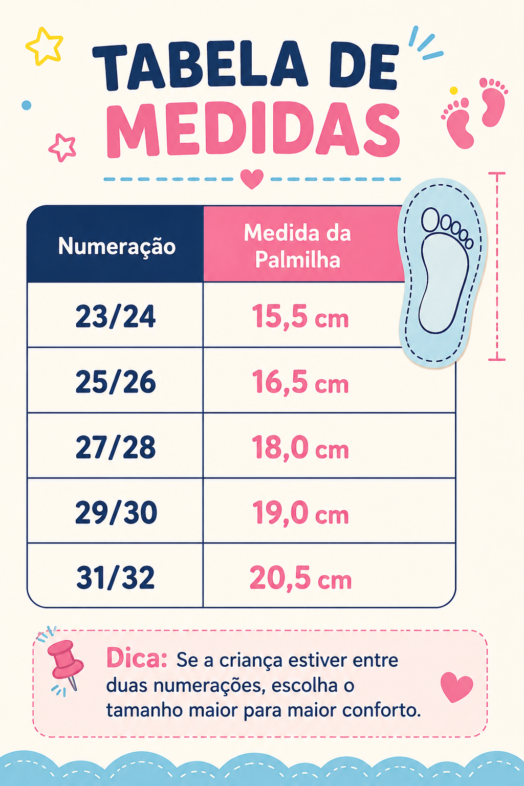Tabela rosa e azul