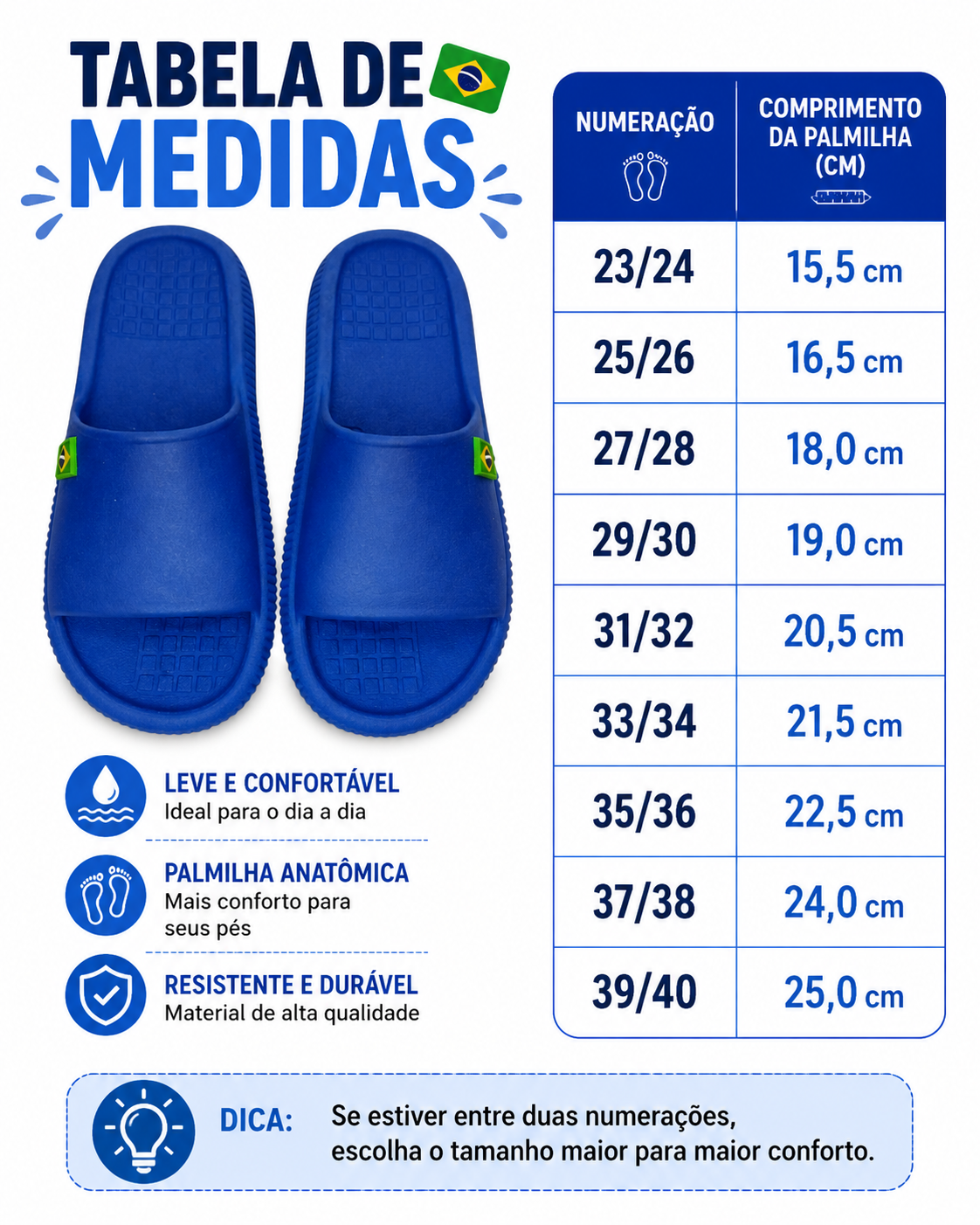 Tabela Brasil azul