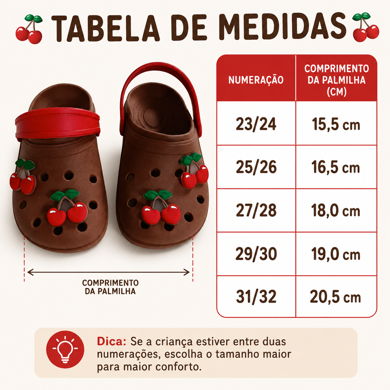 Tabela cereja